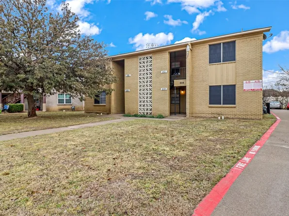 208 Alpine Ct, Irving, TX 75060