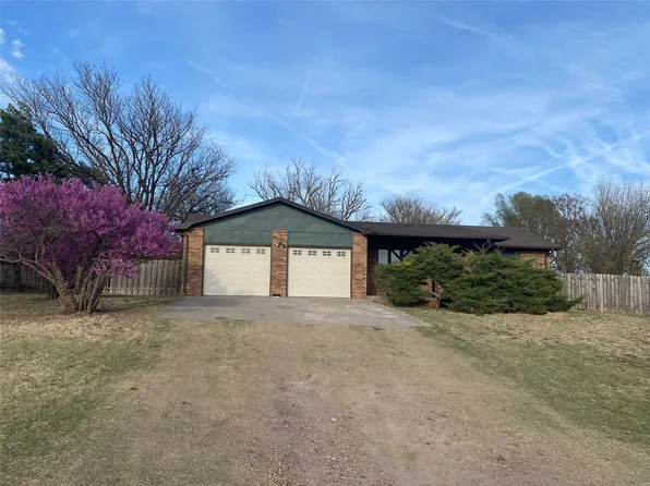 910 S Towns Blvd, Garden City, KS 67846