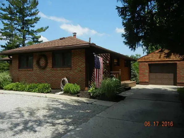 138 Moorefield Rd, Springfield, OH 45502