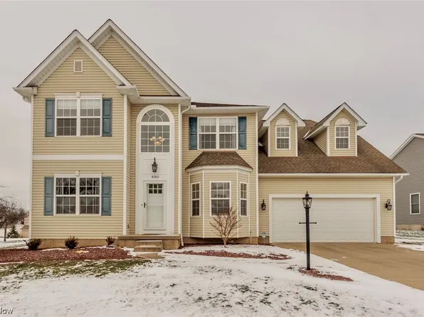 4365 Apple Orch, Rootstown, OH 44272