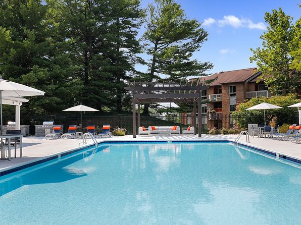 Zillow Annapolis Md Rentals