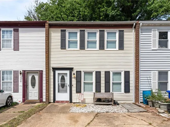 2156 Kimball Cir, Virginia Beach, VA 23455