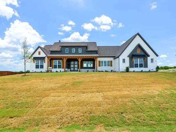 2350 Kinley Brooke Dr, Waxahachie, TX 75167