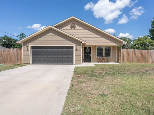 1621 Dragon Rd, Joshua, TX 76058