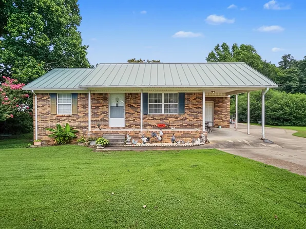 4081 Salem Rd, Minor Hill, TN 38473