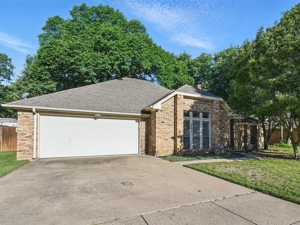 6004 Green Forest Ct, Arlington, TX 76001