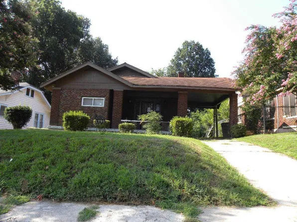 1791 Netherwood Ave, Memphis, TN 38114