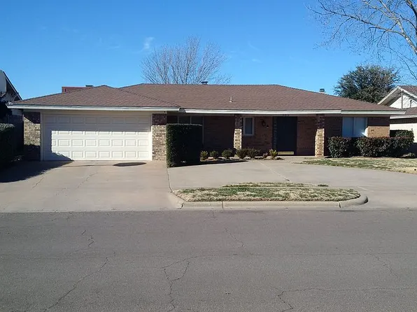8012 Englewood Ave, Lubbock, TX 79424