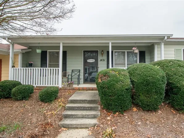 1421 Bailey Cir, High Point, NC 27262