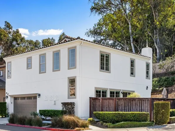 309 Ione Way, El Cajon, CA 92020