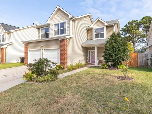 1860 Kempsville Crossing Ln, Virginia Beach, VA 23464