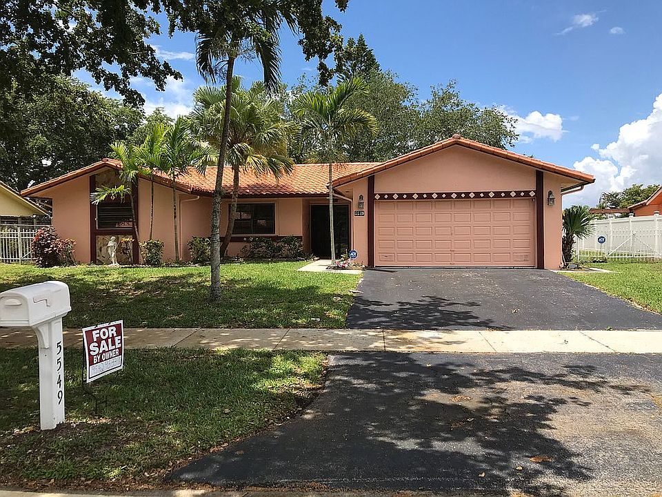 FOREST LAKE BEST VIEW