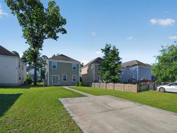 303 Bassett Loop, Columbia, SC 29229