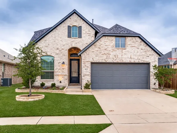 4012 Nightingale St, Celina, TX 75009