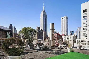 Rented by Keller Williams NYC
