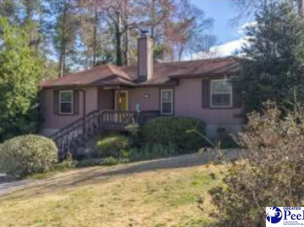 818 Audubon Cir #6, North Augusta, SC 29841