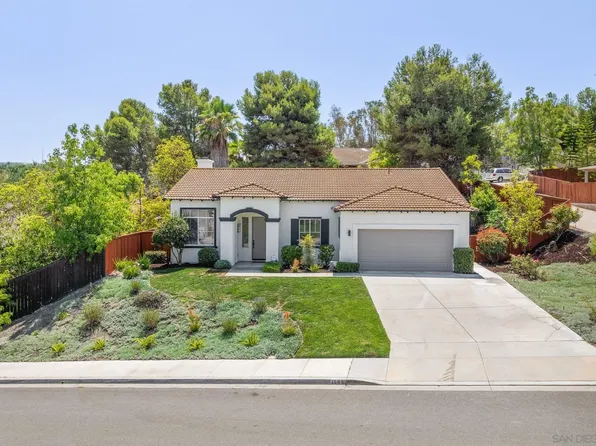1585 Whispering Palm Dr, Oceanside, CA 92056