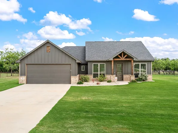 212 Jimmy Ln, Millsap, TX 76066