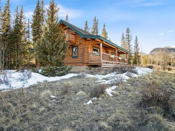 340 Kootchie Kootchie Road, Fairplay, CO 80440