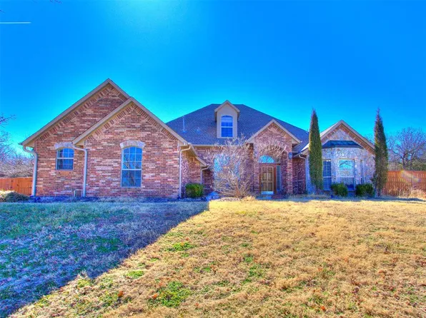 6200 Blue Hills Ct, Norman, OK 73026