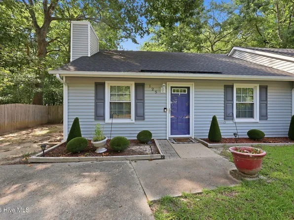 125 Pheasant Court, Rocky Mount, NC 27804