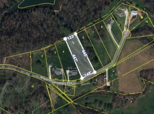 0 Cemetery St, Lynchburg, TN 37352