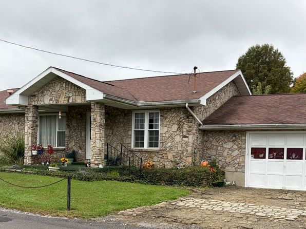 8 Pinchgut Hollow Rd