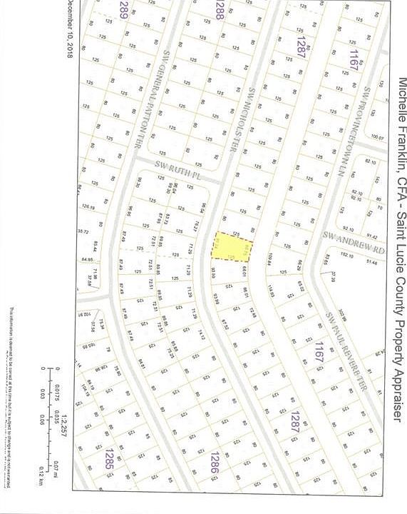 1st image of 881 SW Nichols Ter
