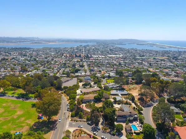 5018 Soledad Rd, San Diego, CA 92109
