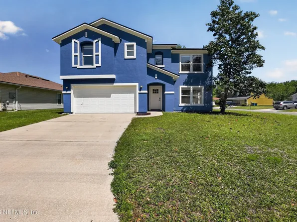 1124 SUNRAY Court, Jacksonville, FL 32218