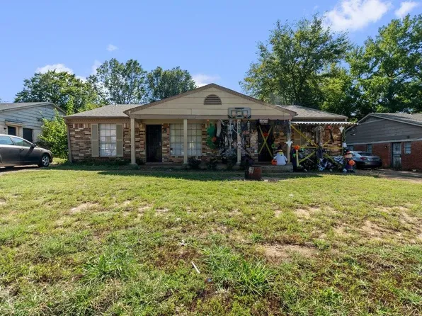 5581 Apple Blossom Dr, Memphis, TN 38115