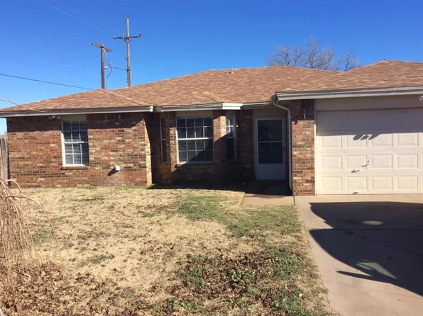 401 Iola Ave, Lubbock, TX 79416