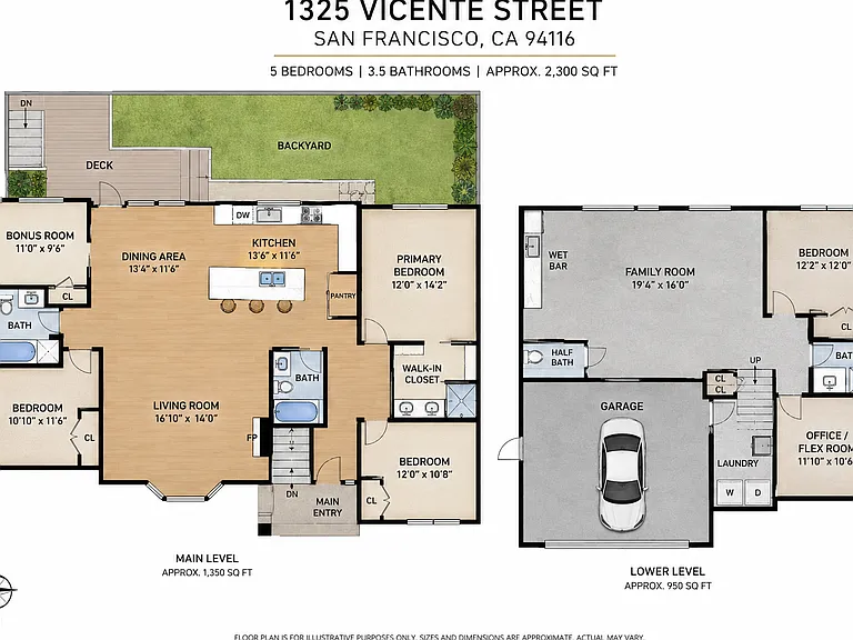 1325 Vicente St — Photo 2