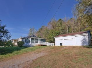 3871 Blue Ridge Blvd, Blue Ridge, VA 24064