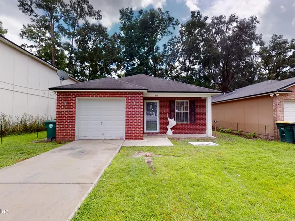 8166 ODEN Avenue, Jacksonville, FL 32216
