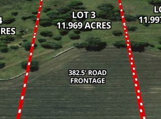 3 Smith Dr, Denison, TX 75020