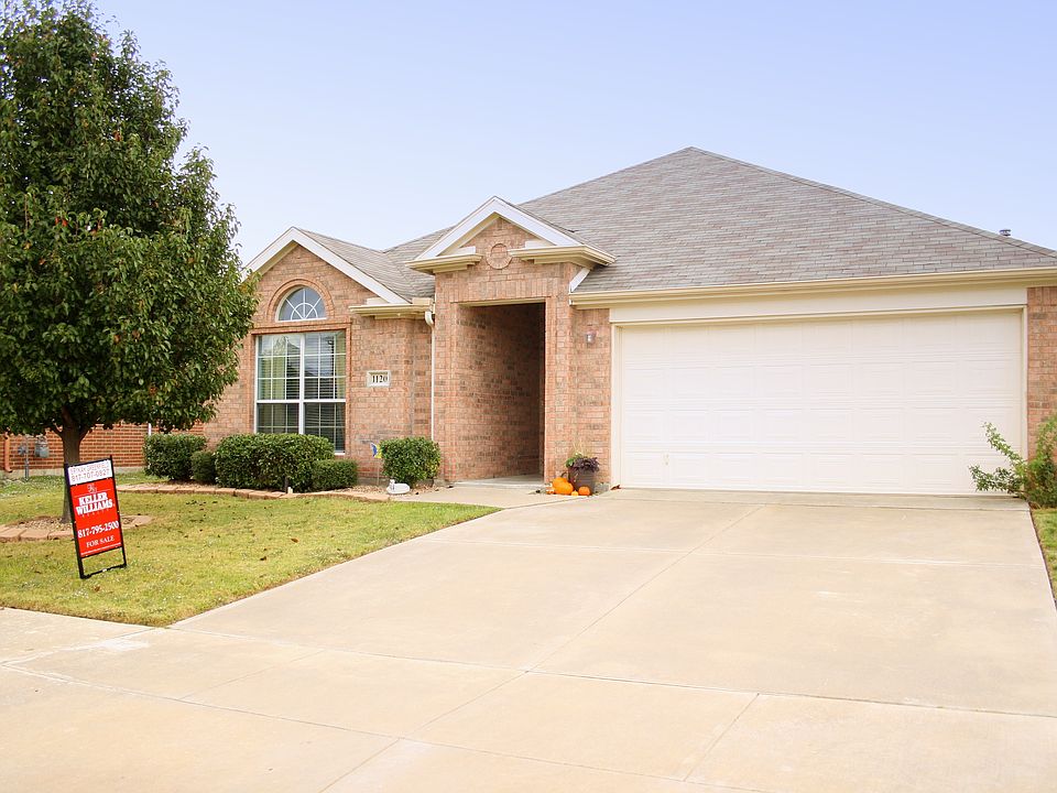 Traditional style home in convenient neighborhood