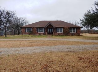 1081 S Ridge Dr, Mineral Wells, TX 76067