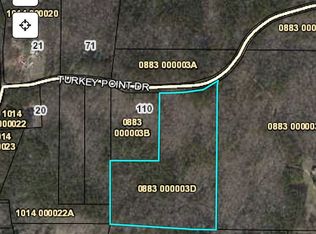 Turkey Point Dr, Lagrange, GA 30240