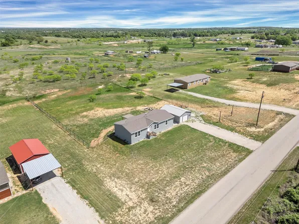 395 County Road 4791, Boyd, TX 76023