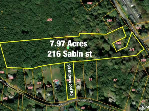 216 Sabin Street, Putnam, CT 06260