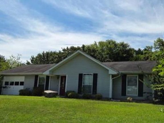 Property Front View