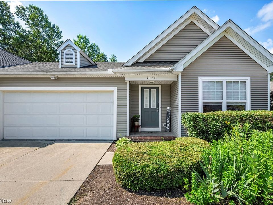 1st image of 1024 Saint Michaels Way
