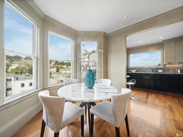 38 Caselli Ave, San Francisco, CA 94114