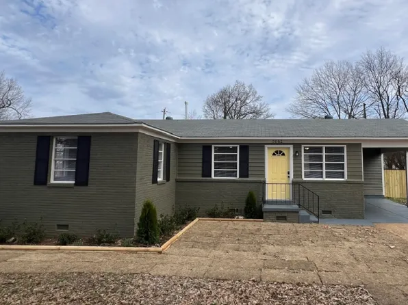 5082 Stacey Rd, Memphis, TN 38109