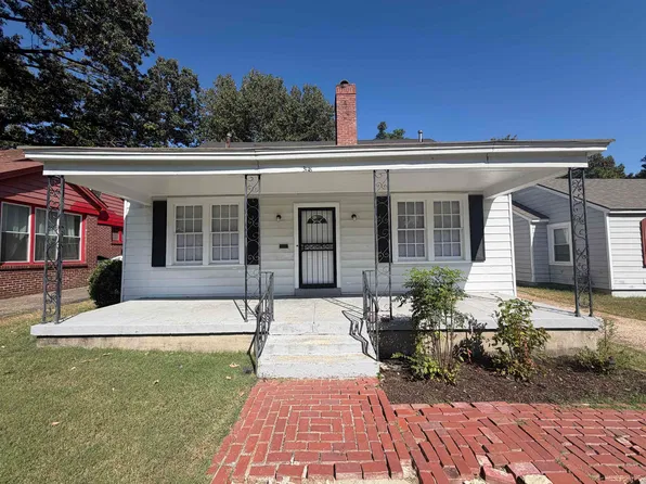 3118 Chisca Ave, Memphis, TN 38111