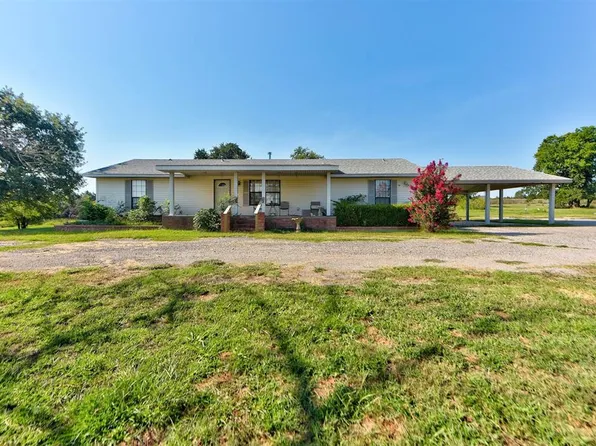 2901 Bell Dr, Guthrie, OK 73044