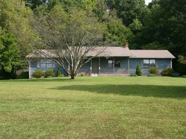 3126 Deerfield Dr, Louisville, TN 37777