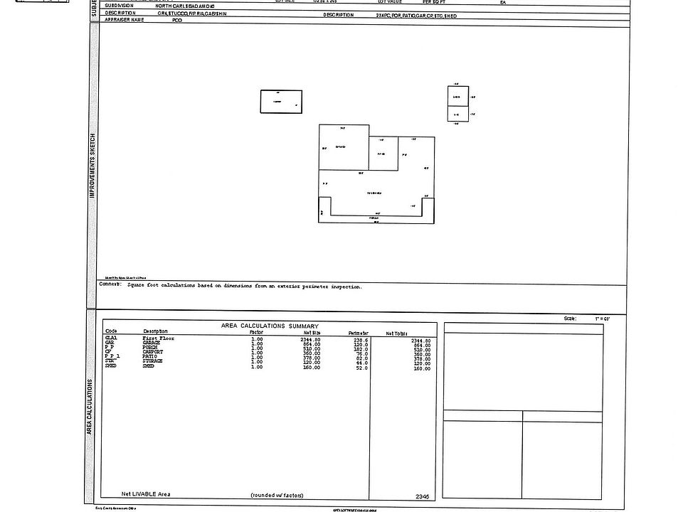 1st image of 807 N Guadalupe St