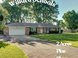 4021 N Haven St, Springfield, MO 65803